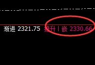 焦煤：精准价差式高低运行结构，让策略真实产生灵智