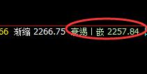焦煤：精准价差式高低运行结构，让策略真实产生灵智