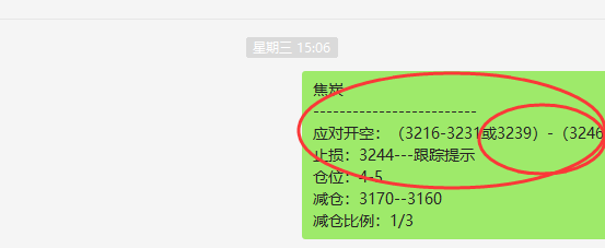 黑色原料：VIP精准策略（双焦空单）利润突破200点