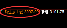焦炭：跌超4%，4小时次高点实现精准规则化回撤