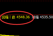 螺纹：4小时高点实现精准无误的快速回撤