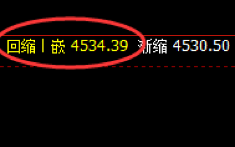 螺纹：4小时精准进入价格修正式洗盘结构