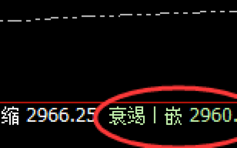 焦炭：4小时结构精准实现规则化快速拉升
