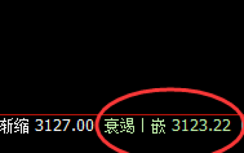 豆粕：日线低点精准无误规则化止跌回升