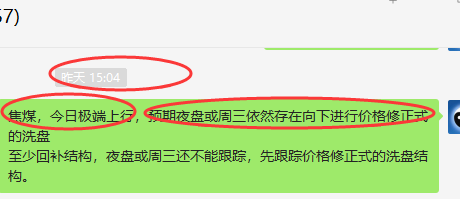 双焦：精准VIP策略（单日应对空单）利润触及100点