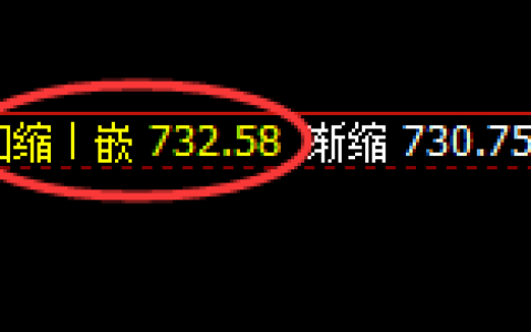 铁矿石：延续区间精准规则化宽幅波动