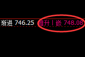 铁矿石：延续区间精准规则化宽幅波动