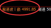 沪银：涨超2%，规则化结构只有你想不到，没有做不到