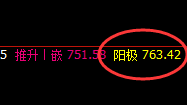 铁矿石：精准演义规则化极端冲高回落结构