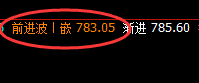 动力煤：规则化精准宽幅波动结构，价格规则充分体现