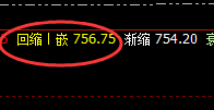 动力煤：规则化精准宽幅波动结构，价格规则充分体现