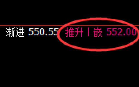 原油：一阴汇三阳，价格规则化高点实现精准回撤