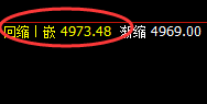 沪银：涨超近3%，100%交易胜率的品种