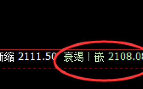 玻璃：精准规则化顺势拉升，这是一个经典的洗盘结构