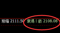 玻璃：精准规则化顺势拉升，这是一个经典的洗盘结构