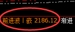 玻璃：精准规则化顺势拉升，这是一个经典的洗盘结构