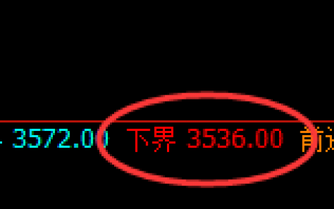 沥青：开盘即高点，且低点精准触及回补修正结构后拉升