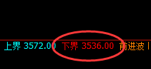 沥青：开盘即高点，且低点精准触及回补修正结构后拉升