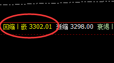 燃油：4小时次低点，精准强势拉升