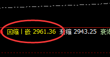 焦炭：80点价差式精准振荡洗盘，明暗规则精准运行