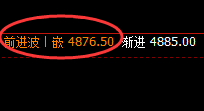 螺纹：日线结构精准振荡，规则化完美跟踪