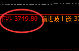 沥青：4小时结构精准展开完美回补修正