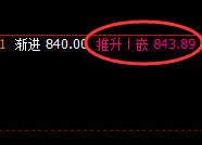 铁矿石：精准强势回补，完美宽幅振荡