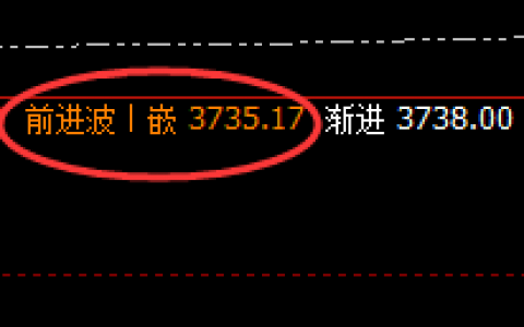 沥青：精准无误修正式洗盘结构，明暗之完美规则