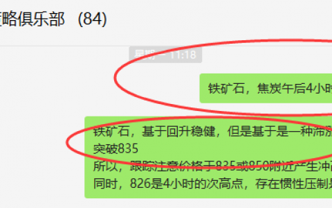 铁矿石：VIP精准策略（短空）利润突破50点