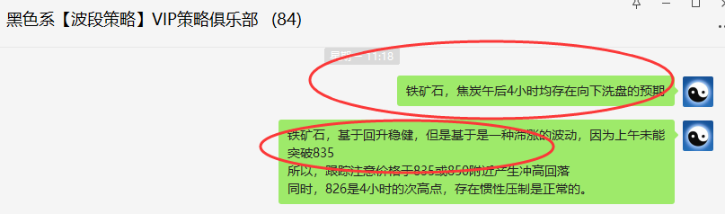 铁矿石：VIP精准策略（短空）利润突破50点
