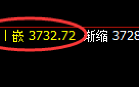 豆粕：再创新高，10日低点精准于4小时结构完美拉升