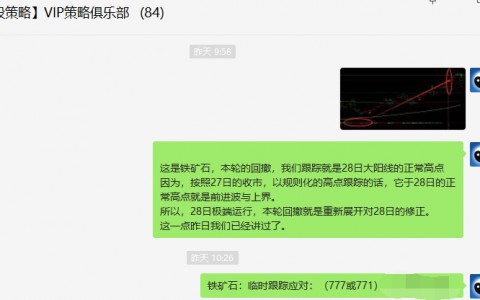 铁矿石：VIP精准交易策略（临时应对多单）两日突破40点