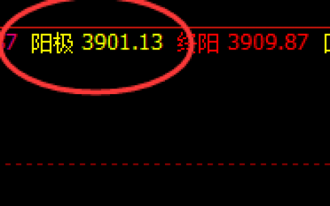 豆粕：规则化无美极端规则，精准强势回撤