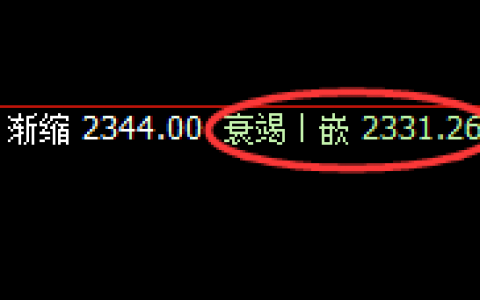 焦煤：超百点精准运行结构，明暗回补，利润无忧