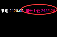 焦煤：超百点精准运行结构，明暗回补，利润无忧