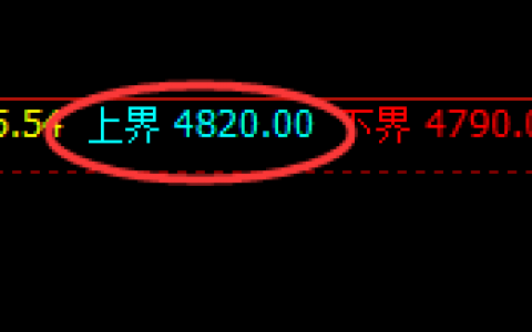 螺纹：延续精准回撤，低点完成日线结构