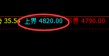 螺纹：延续精准回撤，低点完成日线结构