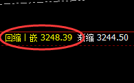 燃油：4小时结构精准快速拉升，这就是价差式精准波动