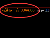 燃油：4小时结构精准快速拉升，这就是价差式精准波动