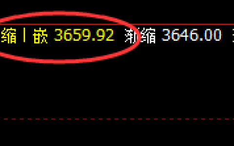 豆粕：回补修正结构精准止跌拉升，非常完美