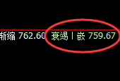 动力煤：维持价格精准修正结构，逃不出规则的束缚