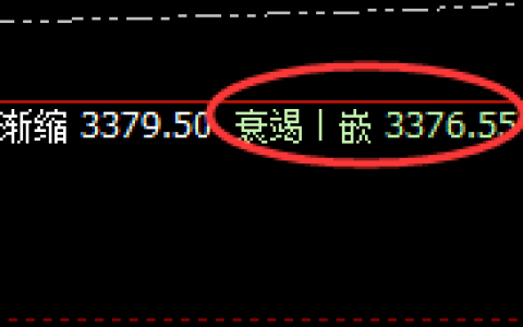 菜粕：延续高位强势回升，一个规则，交易再无忧