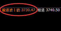 豆粕：一个100%交易胜率的品种之一，规则永恒，自然万物