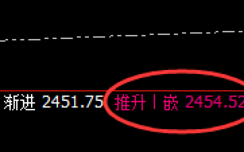 焦煤：高位精准振荡洗盘，规则化完美形成的产物