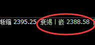 焦煤：高位精准振荡洗盘，规则化完美形成的产物
