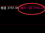 豆粕：精准宽幅运行，这种精神的波动就是一种兴奋