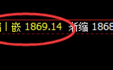 美黄金：夜盘涨超1%，4小时次低点实现精准强势拉升