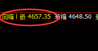 螺纹：精准单边拉升，阴阳交汇，经典洗盘