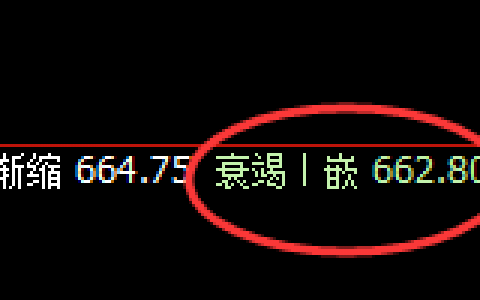 铁矿石：风雨不改，弱势结构下的进一步精准洗盘