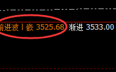 菜粕：简单的修正，不一样的回升，规则化精准打击